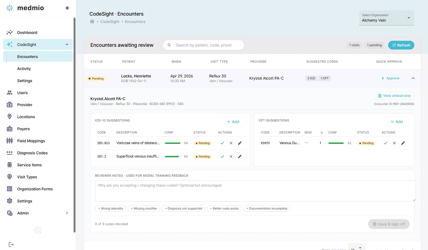 CodeSight reads the clinical note and proposes ICD-10 and CPT codes, each with a confidence score &mdash; approve, edit, or reject in one click.